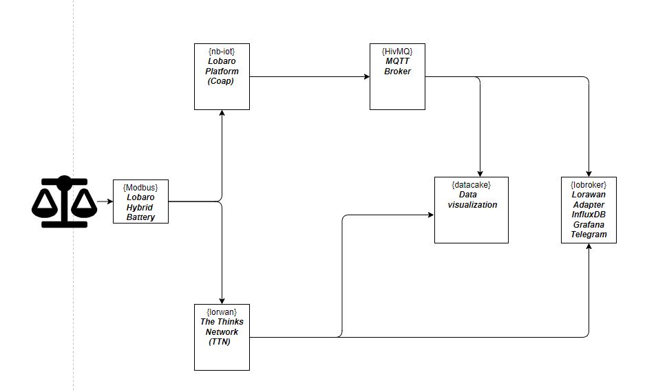blockdiagram.jpg